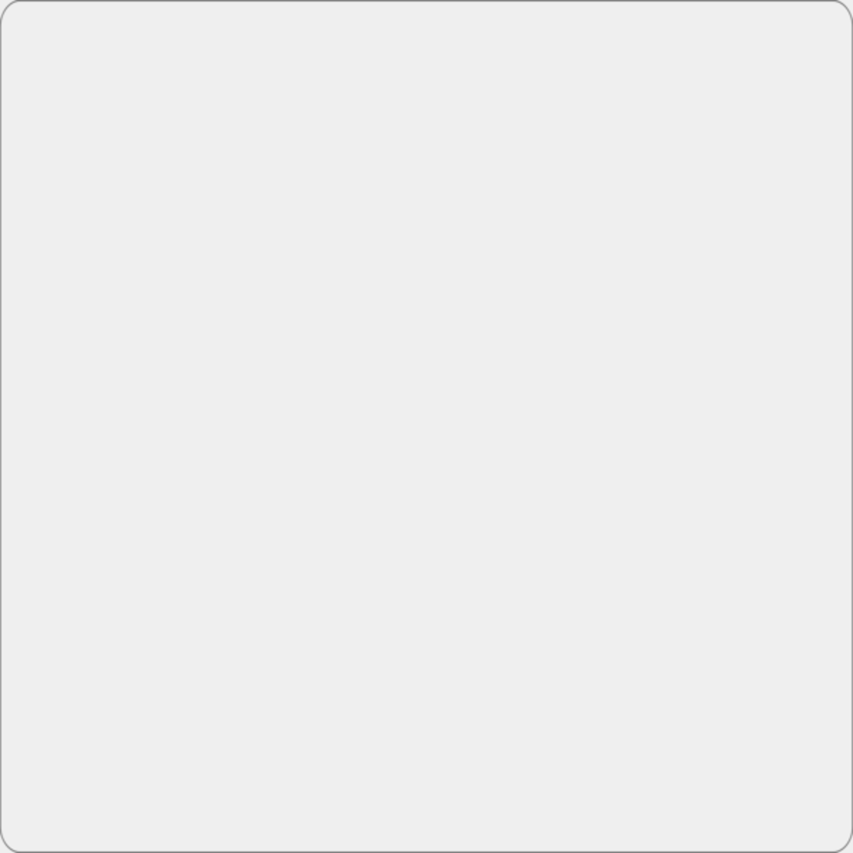 New product view